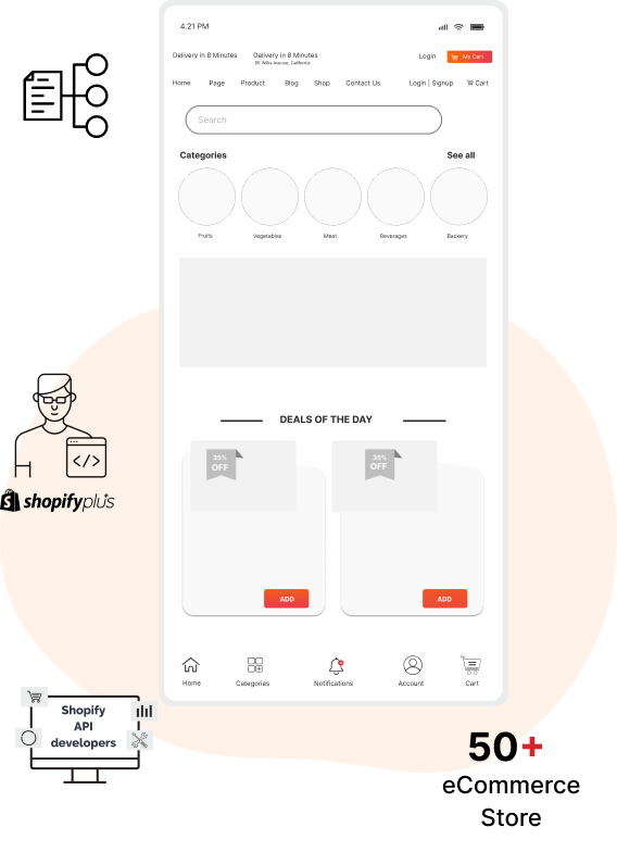 Hire Shopify Expert Developers for Custom Solutions in Australia