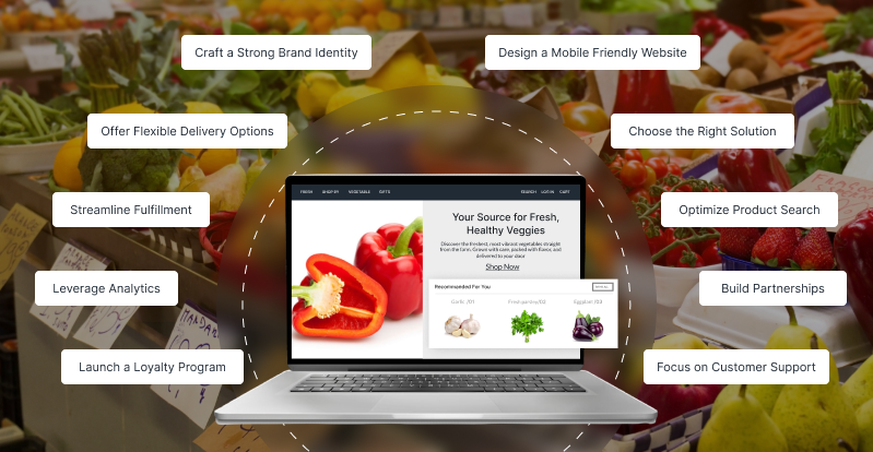 How-to-set-up-a-successful-grocery-store-in-Australia