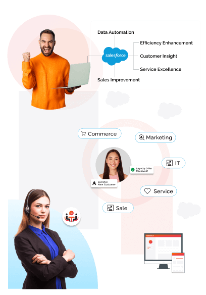 Certified Salesforce developers
