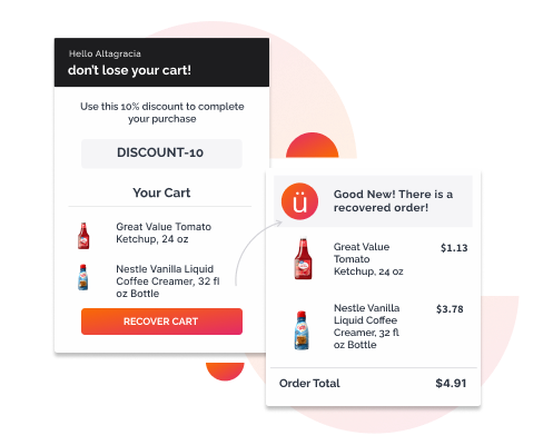 Easy Cart Management - Australia