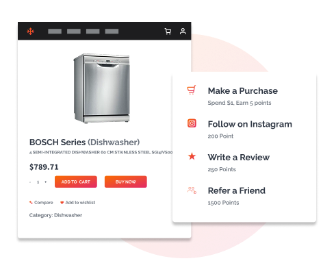 Advanced Loyalty Programs - Australia