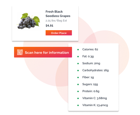 QR and barcode Implementation - Australia