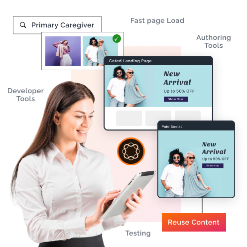 Adobe experince manager ( AEM) Solutions Agency In Australia