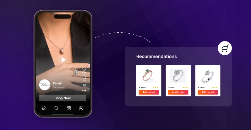 Mobile Friendly Website development service