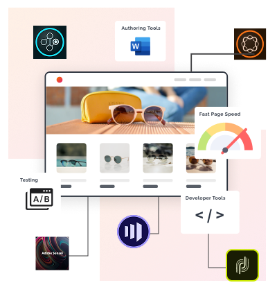 Adobe Commerce Cloud’s Integratation Services