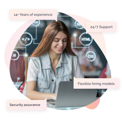 Custom Software Development Company in Australia