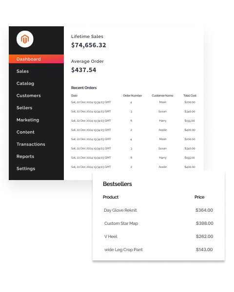 Marketplace Admin Panel