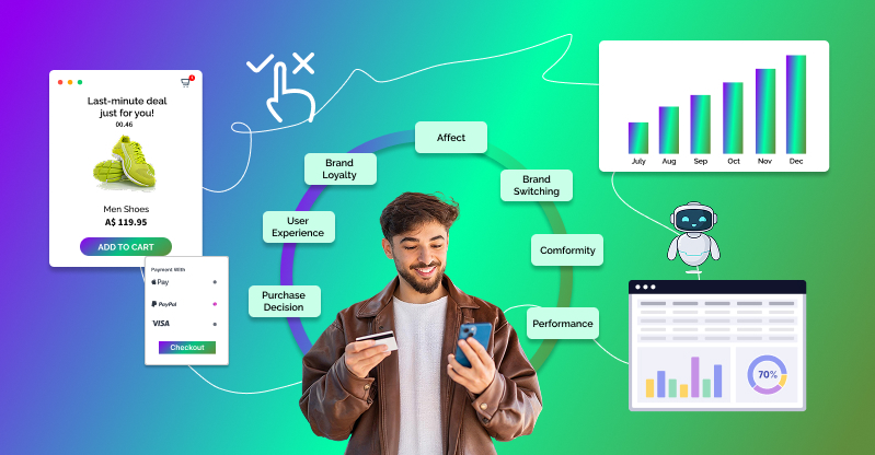 How AI help to Shopify store