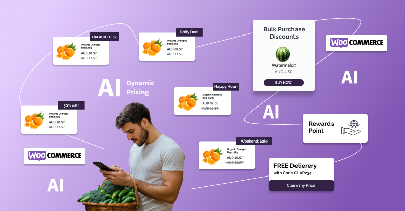 WooCommerce with AI features