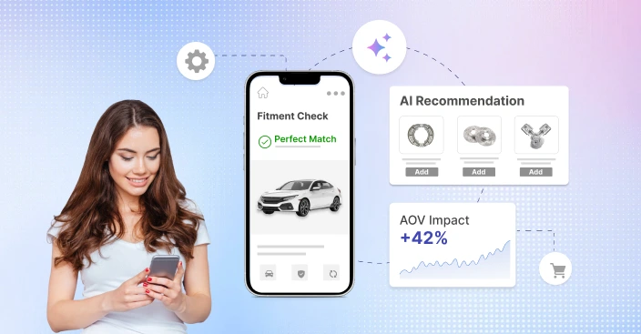 How to Increase AOV in Automotive eCommerce with Bundling, Fitment, and AI Recommendations