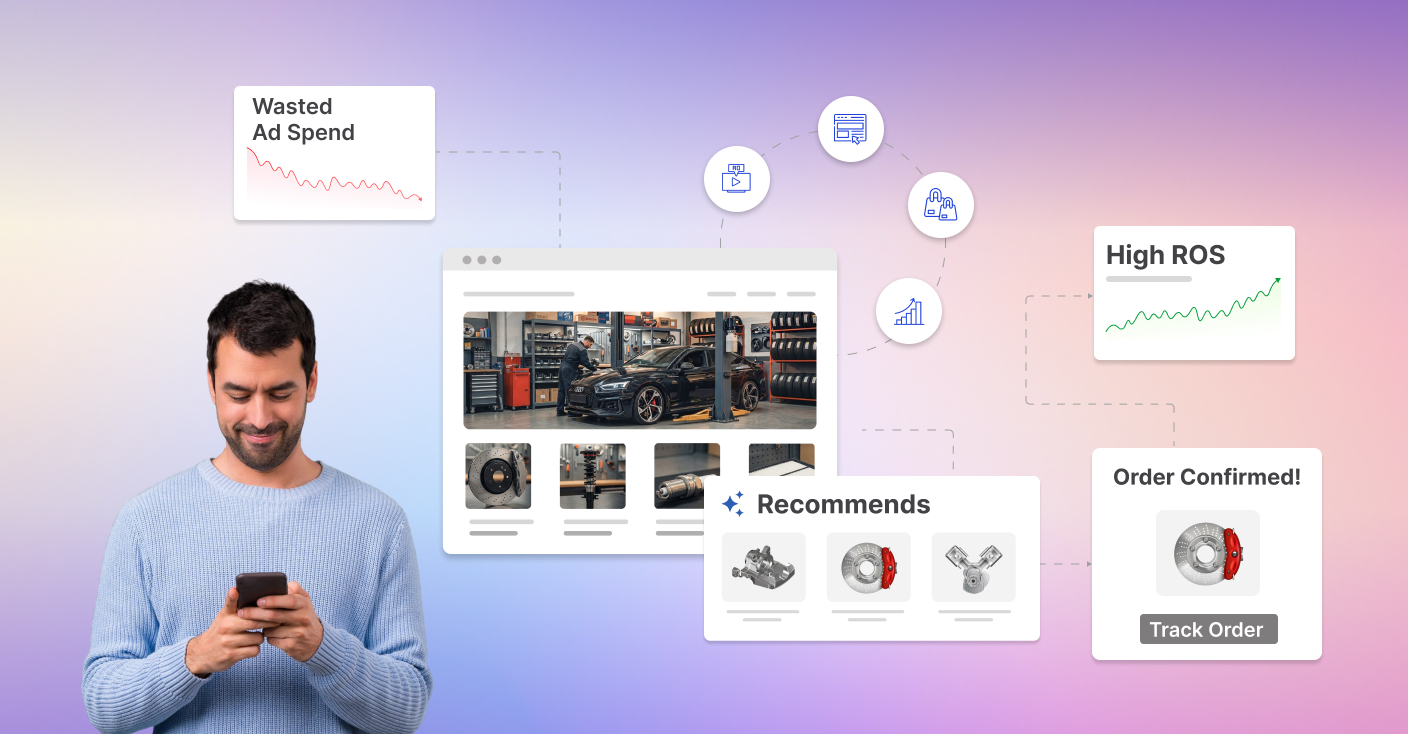 From Wasted Ad Spend to High ROAS: Fixing Automotive eCommerce Funnels with AI + CRO