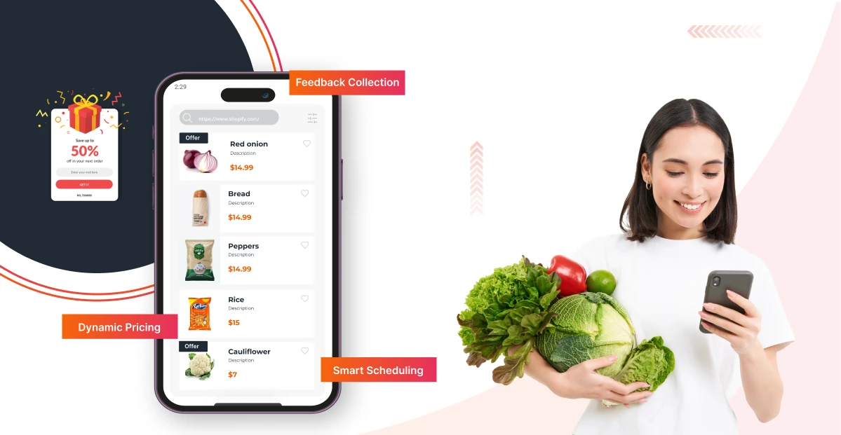 Core Grocery Store Operations_ Identifying Challenges & Solutions