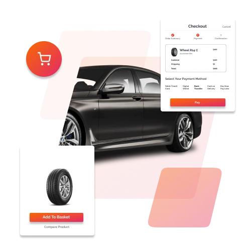 Automotive eCommerce Solutions