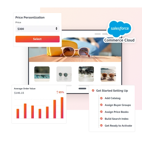 Salesforce Commerce Cloud experts in Australia