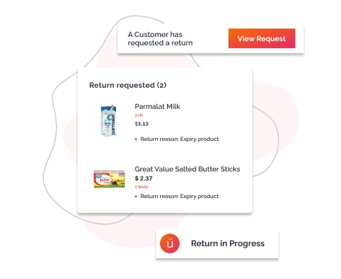 Quick Refund Process Solutions for Online Grocery Store