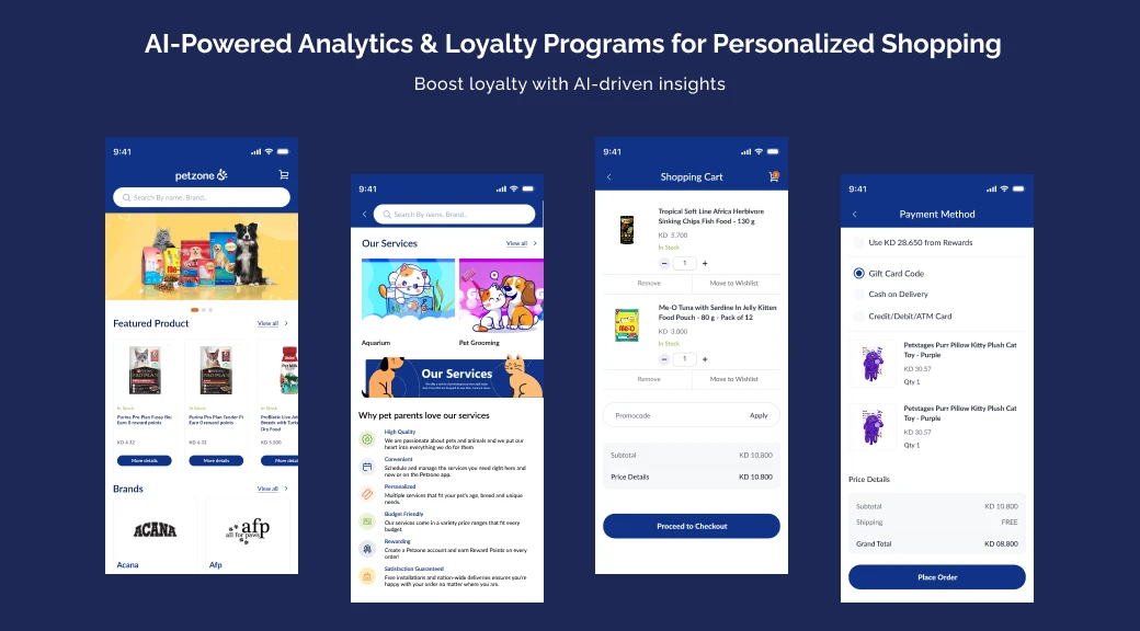AI Powered Analytics And Loyalty Programs For Personalized Shopping