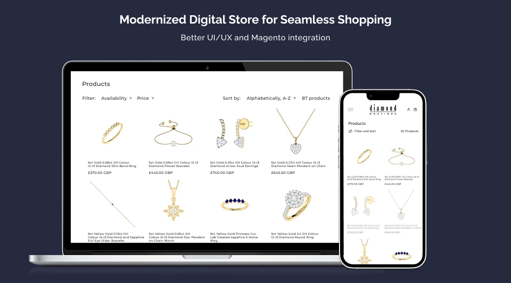 Modernized Digital Store For Seamless Shopping