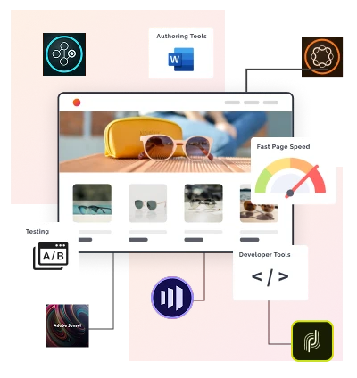 Adobe Commerce Cloud’s Integratation Services