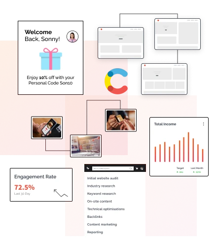 Content Implementation services