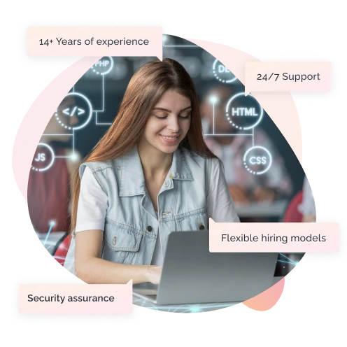 Custom Software Development Company in Australia