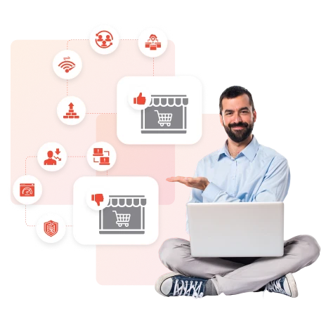 D2c Ecommerce Development 2 Global