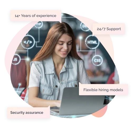 Custom Software Development Company In Australia
