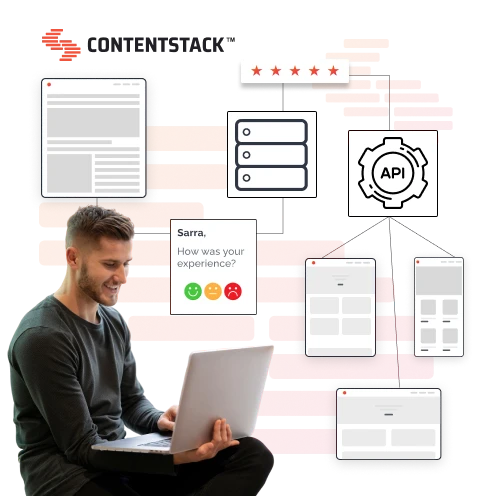 Unlock Limitless Digital Experiences With Contentstack CMS Solutions