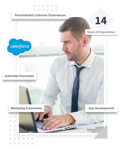 Salesforce Development - Canada