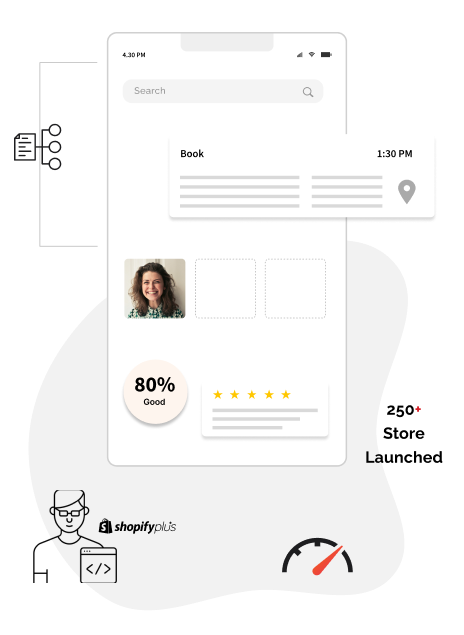 Perfect Shopify Experts - Canada
