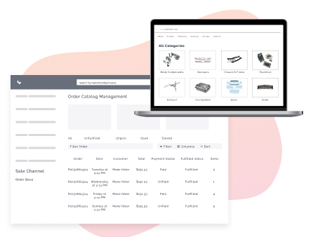 Catalog Management - Canada