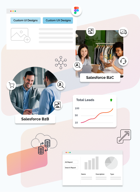 Our Salesforce
