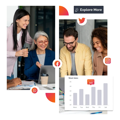 PPC Advertising Services - Canada