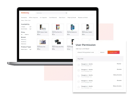 Access Controls, Roles & Permissions - Canada