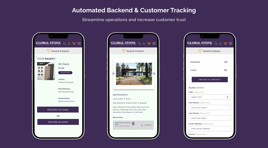 Automated Backend & Customer Tracking