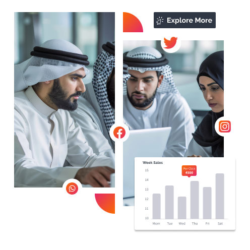 PPC Advertising Services - UAE