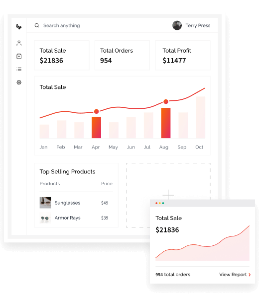 Custom Software Apps Drive Business Outcomes - UAE