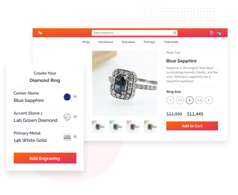 Product Customization - UAE