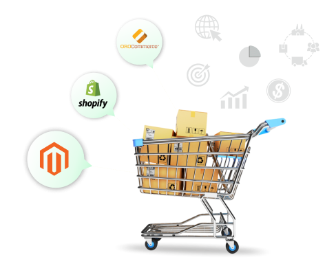Third-party platforms - UAE