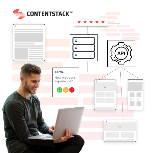 Unlock Limitless Digital Experiences With Contentstack CMS Solutions 2025