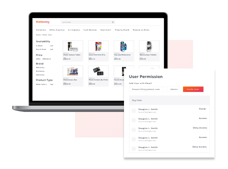 Access Controls Roles Permissions