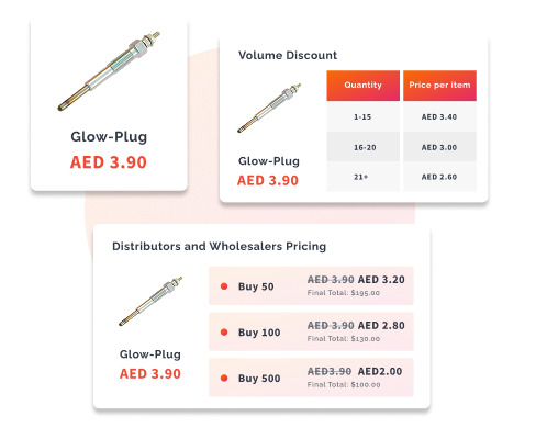 B2B Features For Distributors And Wholesalers