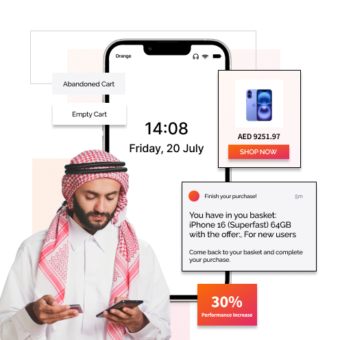 Digital Experience Management DXM