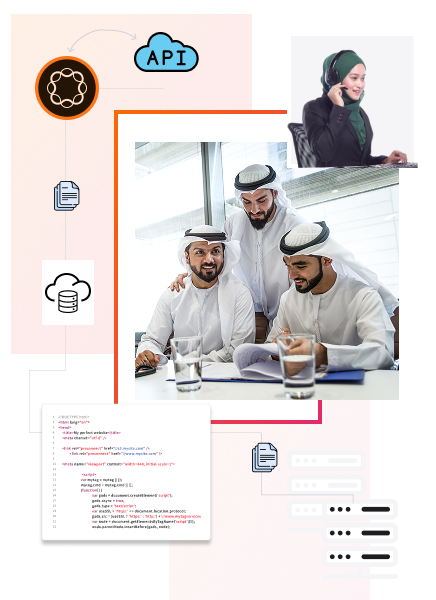 Expert AEM Implementation Services