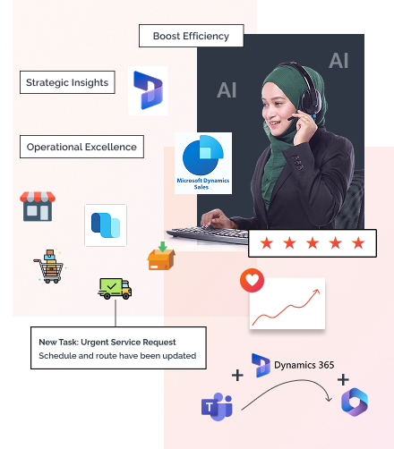 Empower your Business with Microsoft Dynamics 365