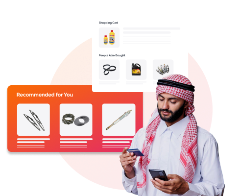 Personalized Recommendations for B2B and B2C Buyers