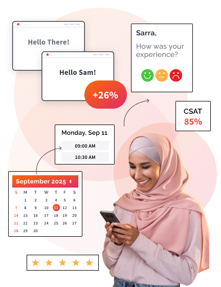 Our Expertise In Experience Management Solutions