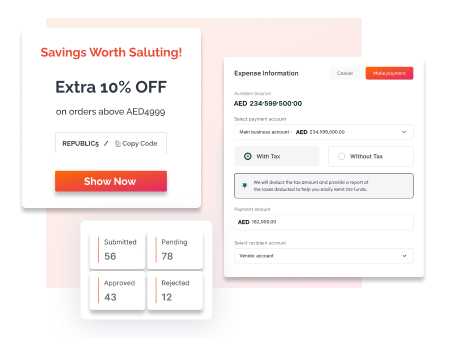 SEO Management