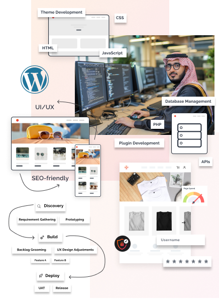 Why Choose Us For WordPress Development 