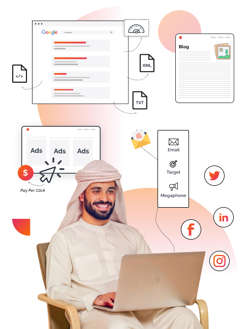 Our Proven Digital Marketing Process For Dubai Businesses