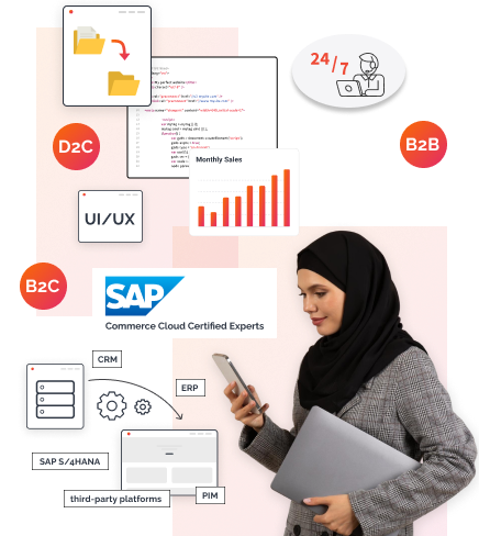 Why Choose Magneto For SAP Commerce Cloud Development 